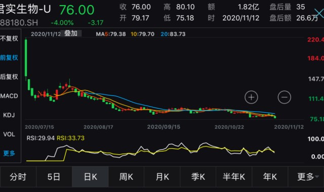乐竞体育- 利兹联降级引发连锁反应，多名主力启动解约