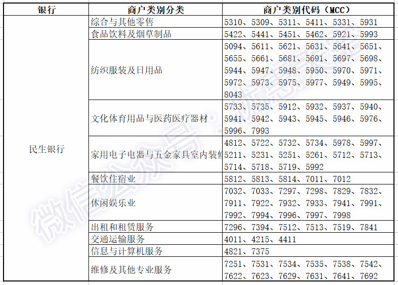  意甲历史总积分排行更新，北方三强垄断前三