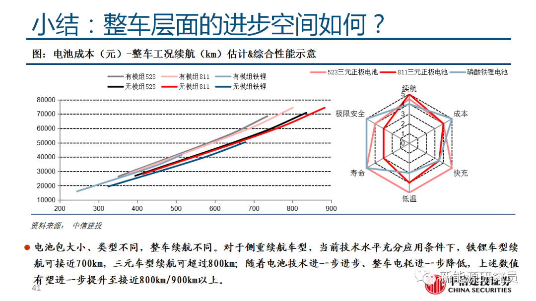  活塞康宁汉姆进步显著，重建之路渐入佳境  