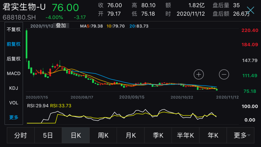  利兹联降级引发连锁反应，多名主力启动解约
